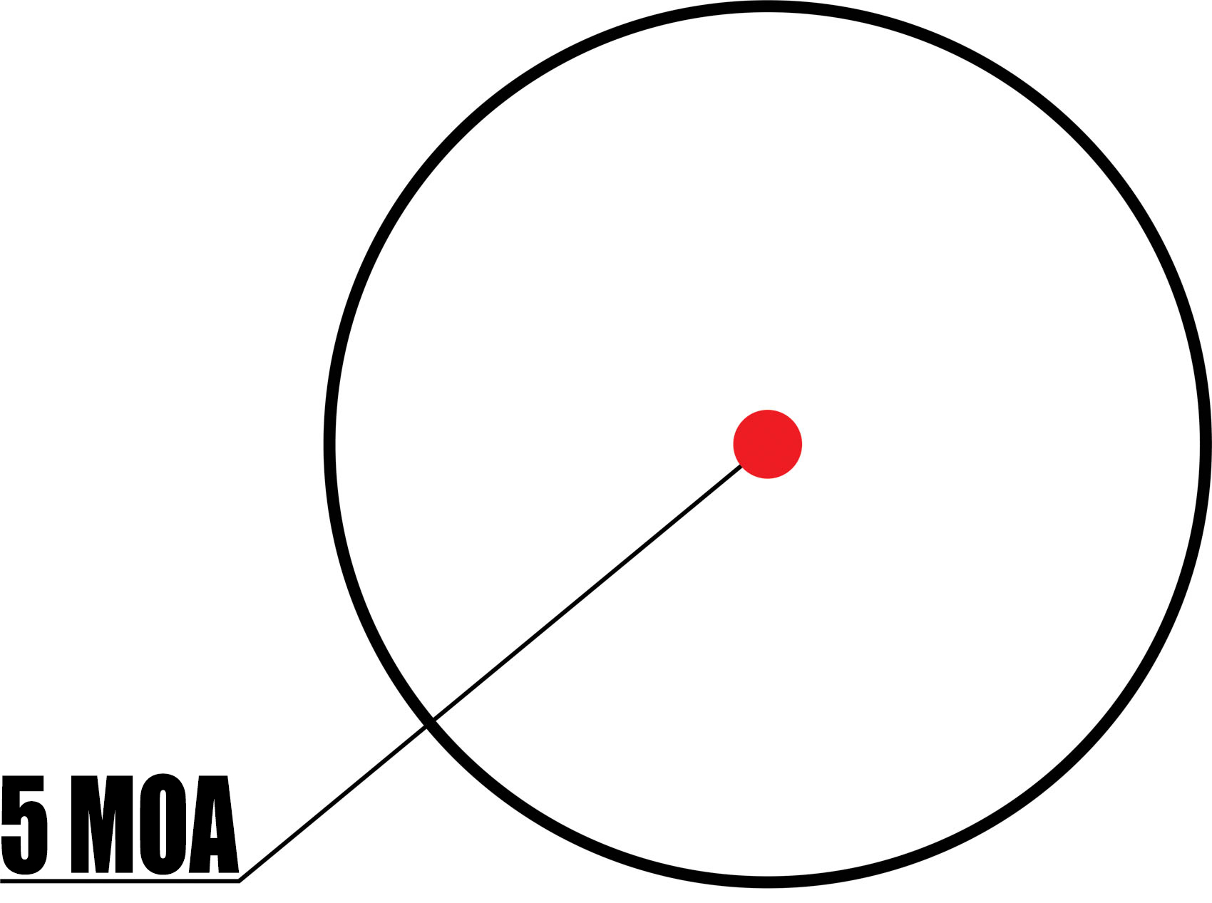 3 моа. Барска ред дот прицел. Точка 2 moa. Точка 4 моа что это. 3 моа.